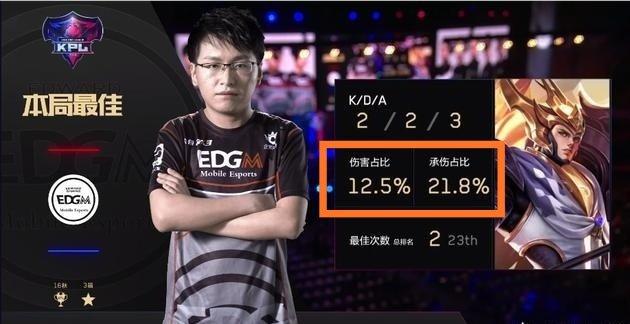 他曾表示
