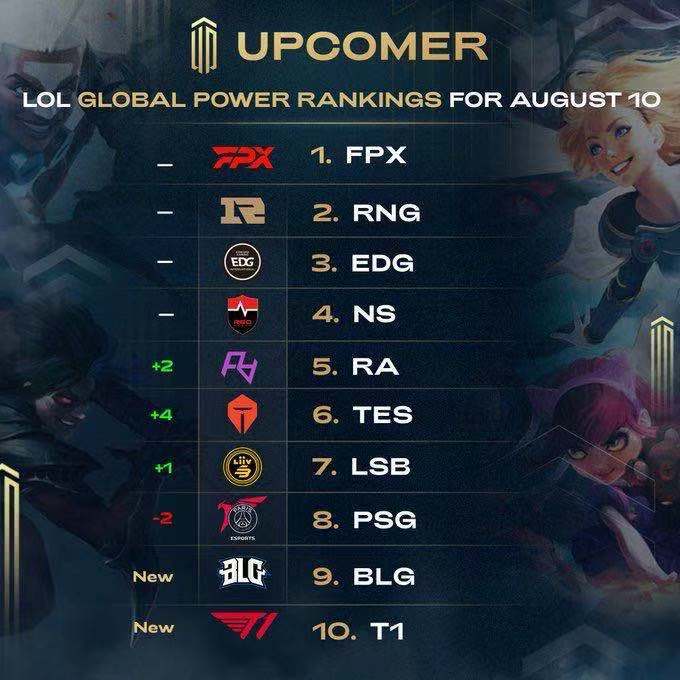 无疑是丁俊 无疑是丁俊